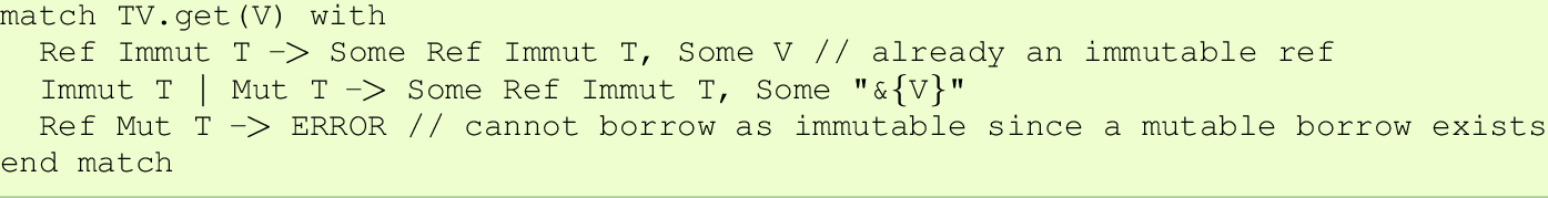 Make Immutable Input MakeImmutableInput